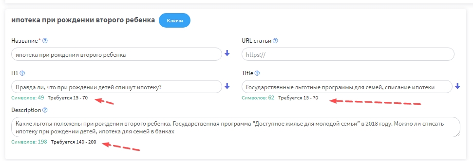 Как правильно заполнять SEO данные в статье