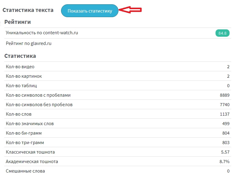 На что обратить внимание перед сдачей статьи в БОНИКЕ