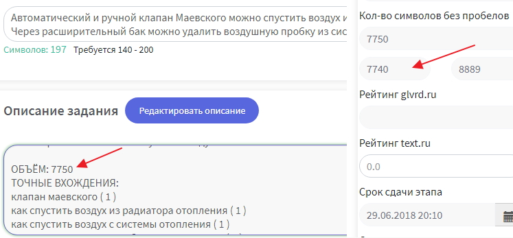 На что обратить внимание перед сдачей статьи в БОНИКЕ